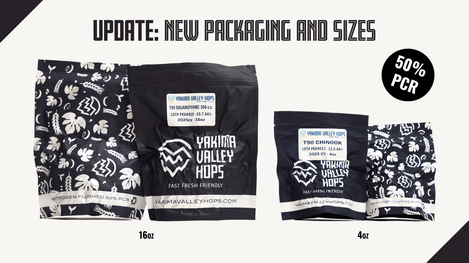 New Updated Packaging and Sizes