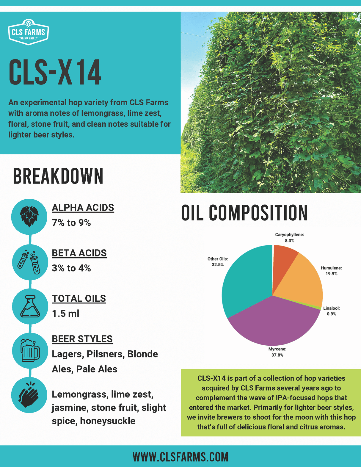 CLS-X14 Info Sheet