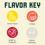 Callista Flavor Key