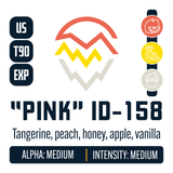 Experimental Pink (ID-158) Hop Profile: Citrus, Sweet Fruit, Cream Caramel