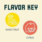 Harlequin Flavor Key