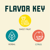 Idaho Gem Flavor Key