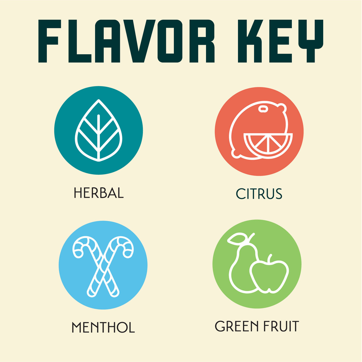 Perle Flavor Key