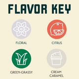 Sasquatch Flavor Key