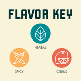 Target Flavor Key