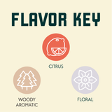 HBC 522 Flavor Key