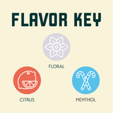 Pekko Flavor Key