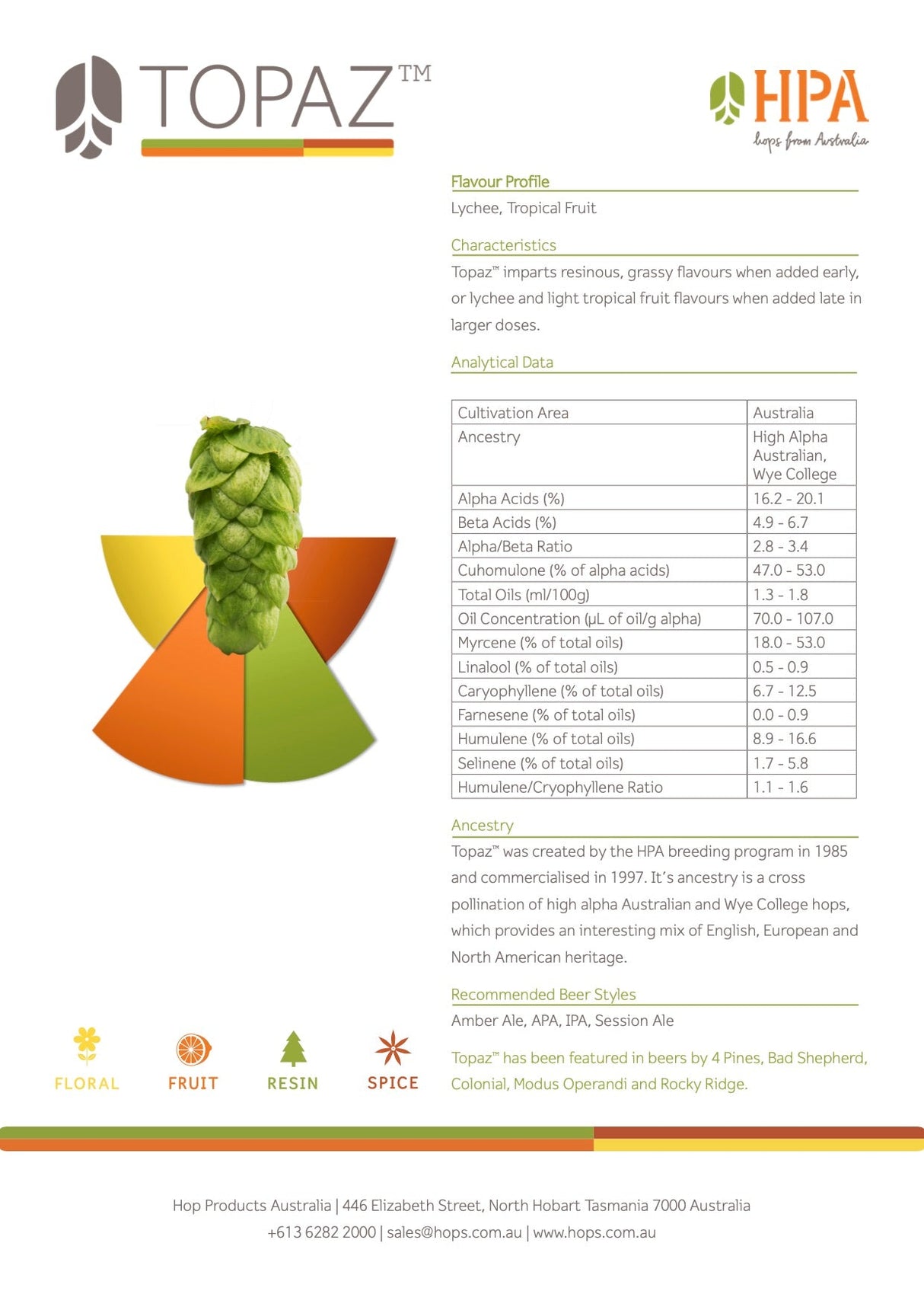 Topaz HPA Data Sheet
